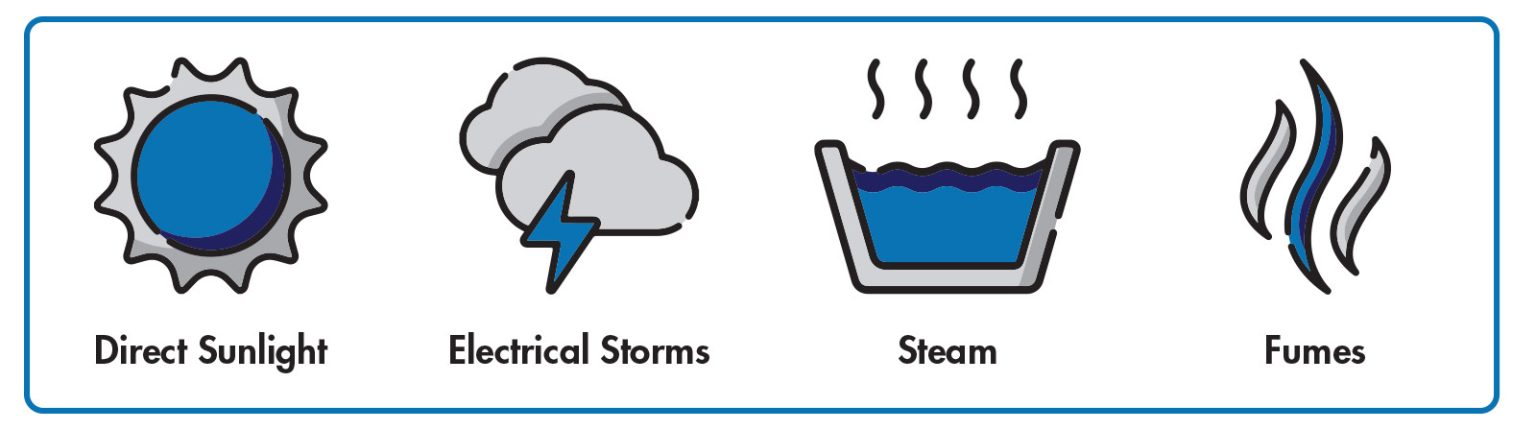 Atmospheric conditions to avoid when storing conveyor belts