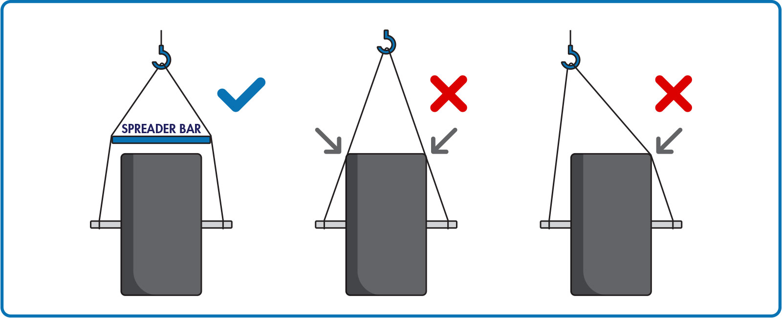 Off-loading conveyor belts with a spreader bar