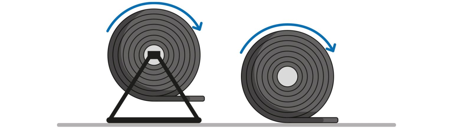 Correct rotation direction for stored conveyor belt rolls