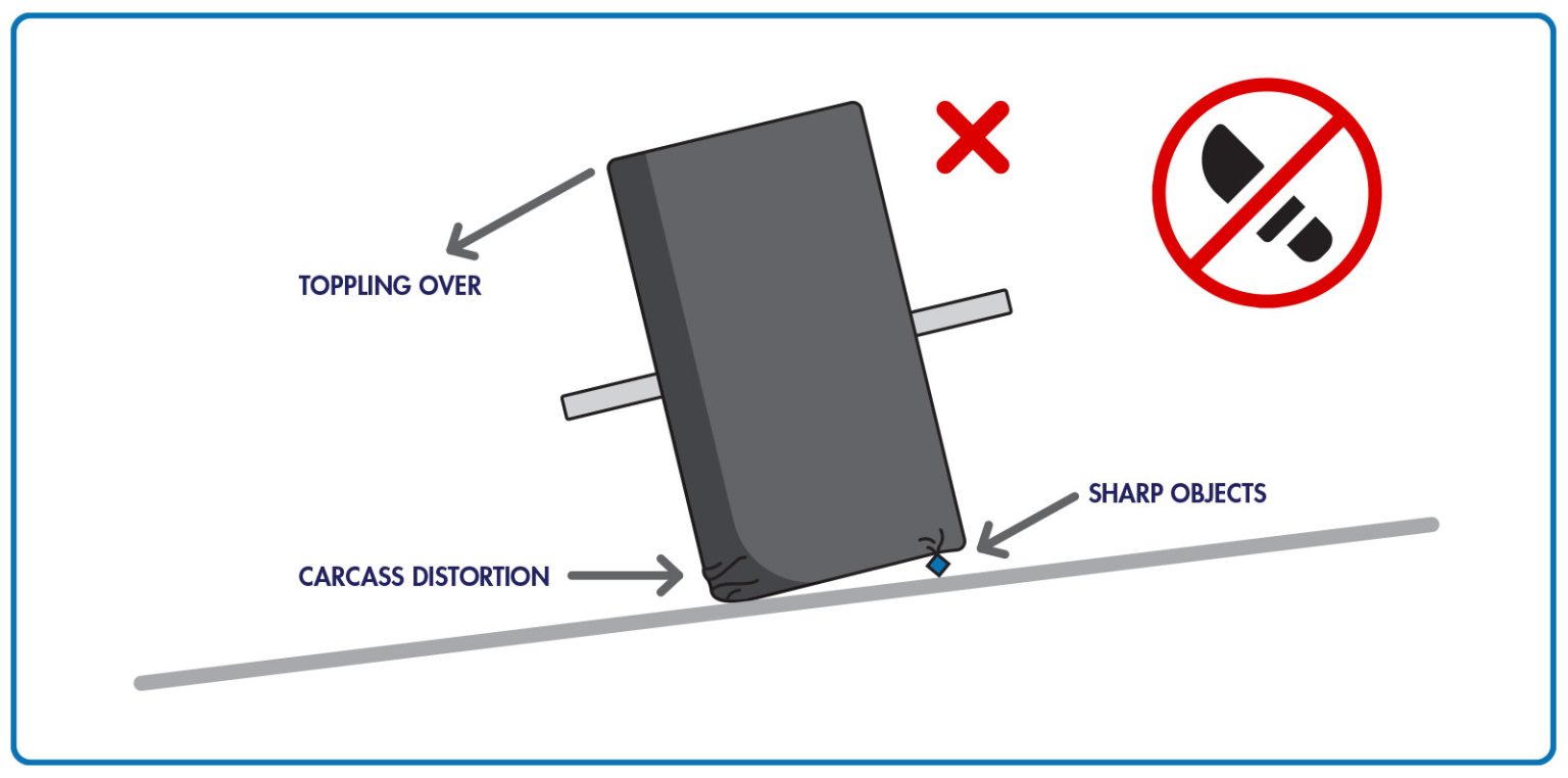 Uneven surface and sharp objects to avoid when storing conveyor belts